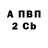 А ПВП Crystall Avraam Liberzon